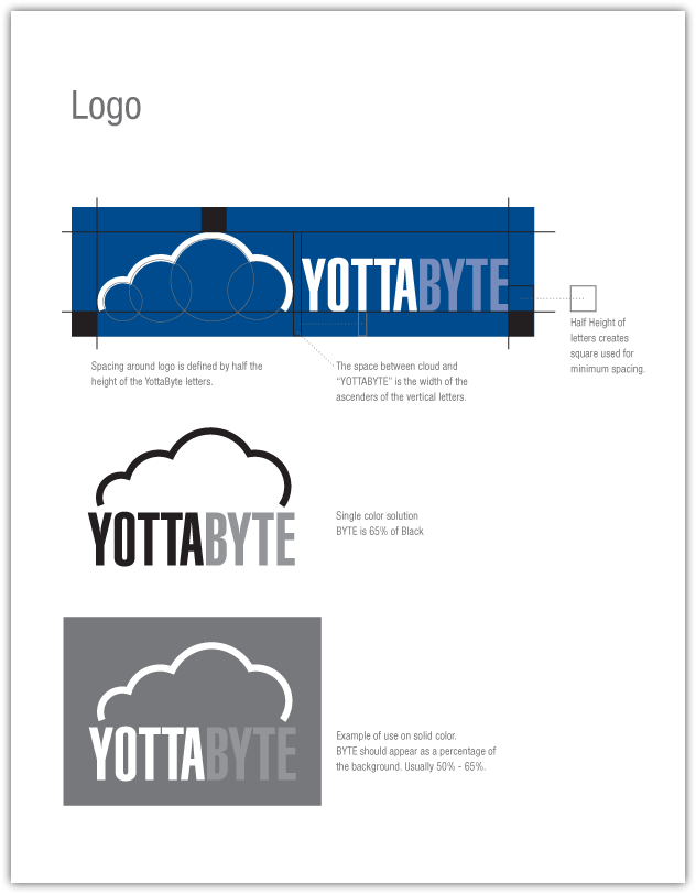 Yottabyte Corporate Identity